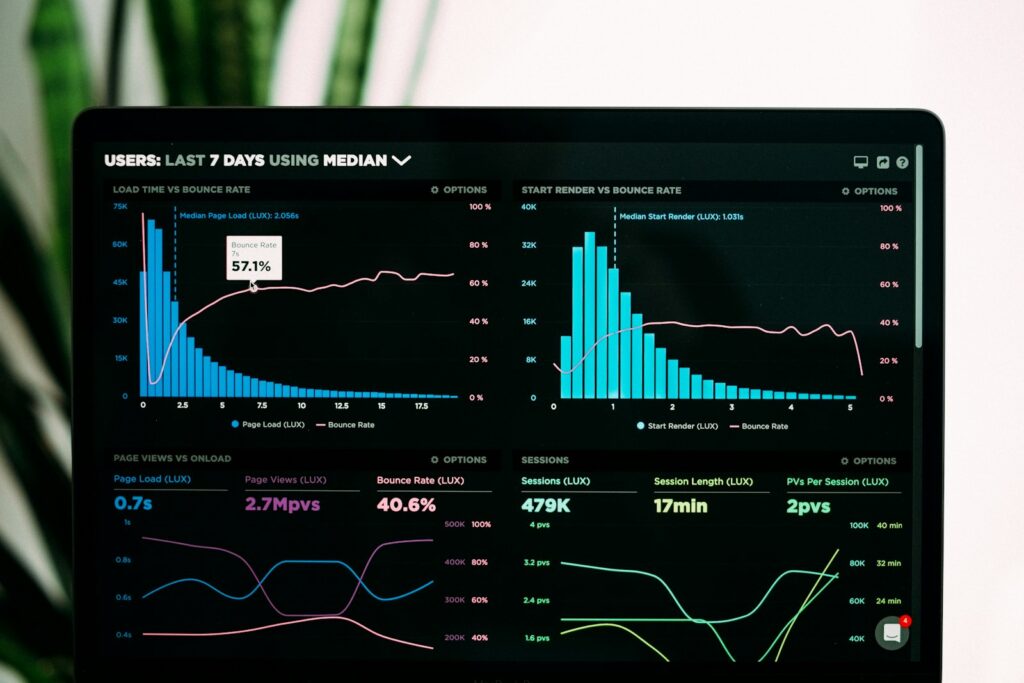 check your finance analysis to get marketing success