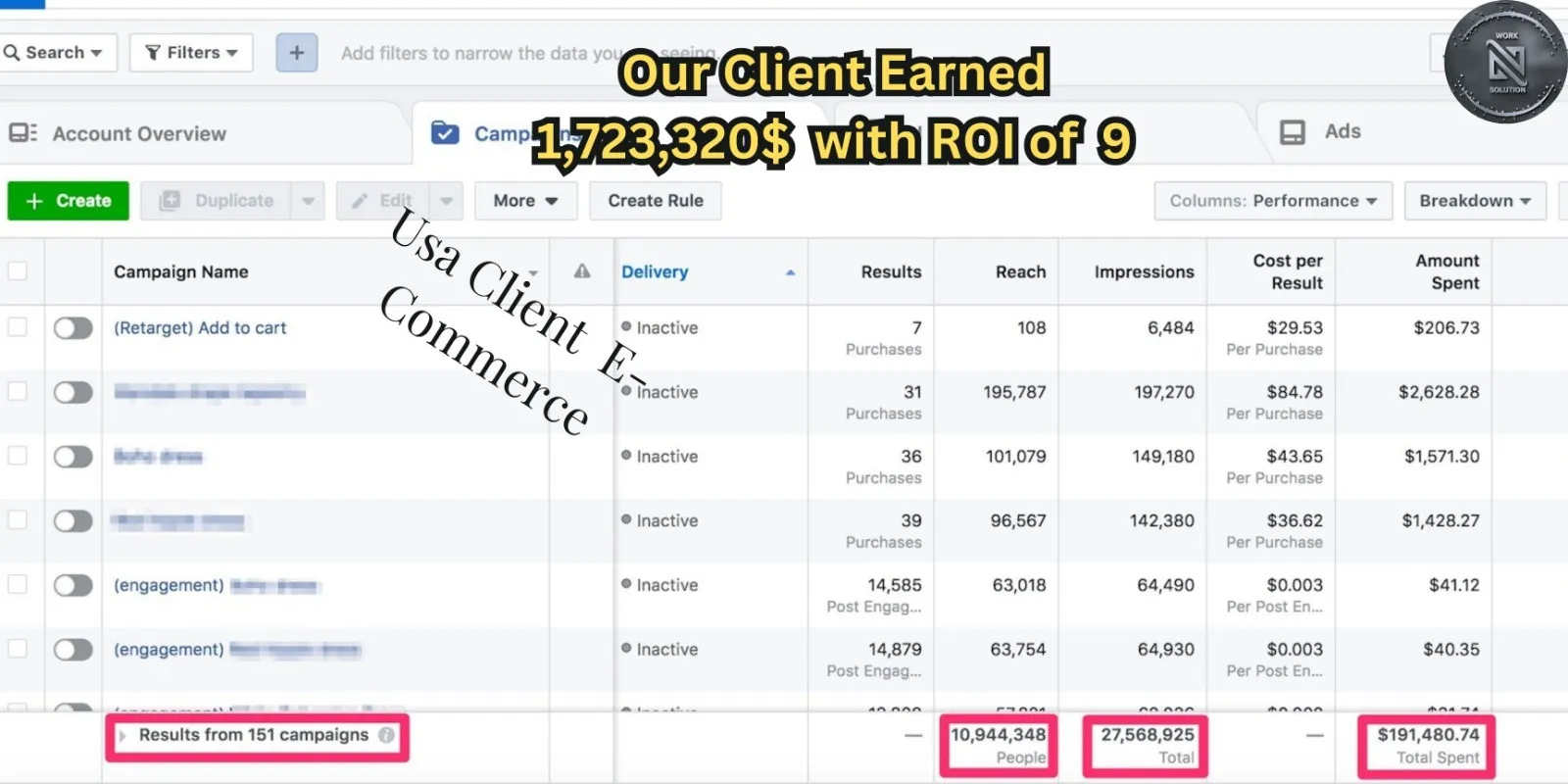 Performance Snapshot