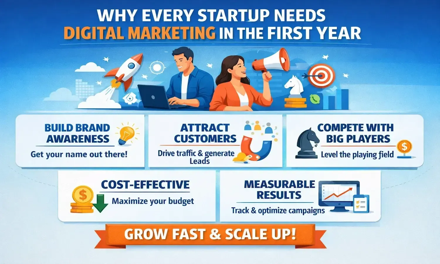 Why Every Startup Needs Digital Marketing in the First Year