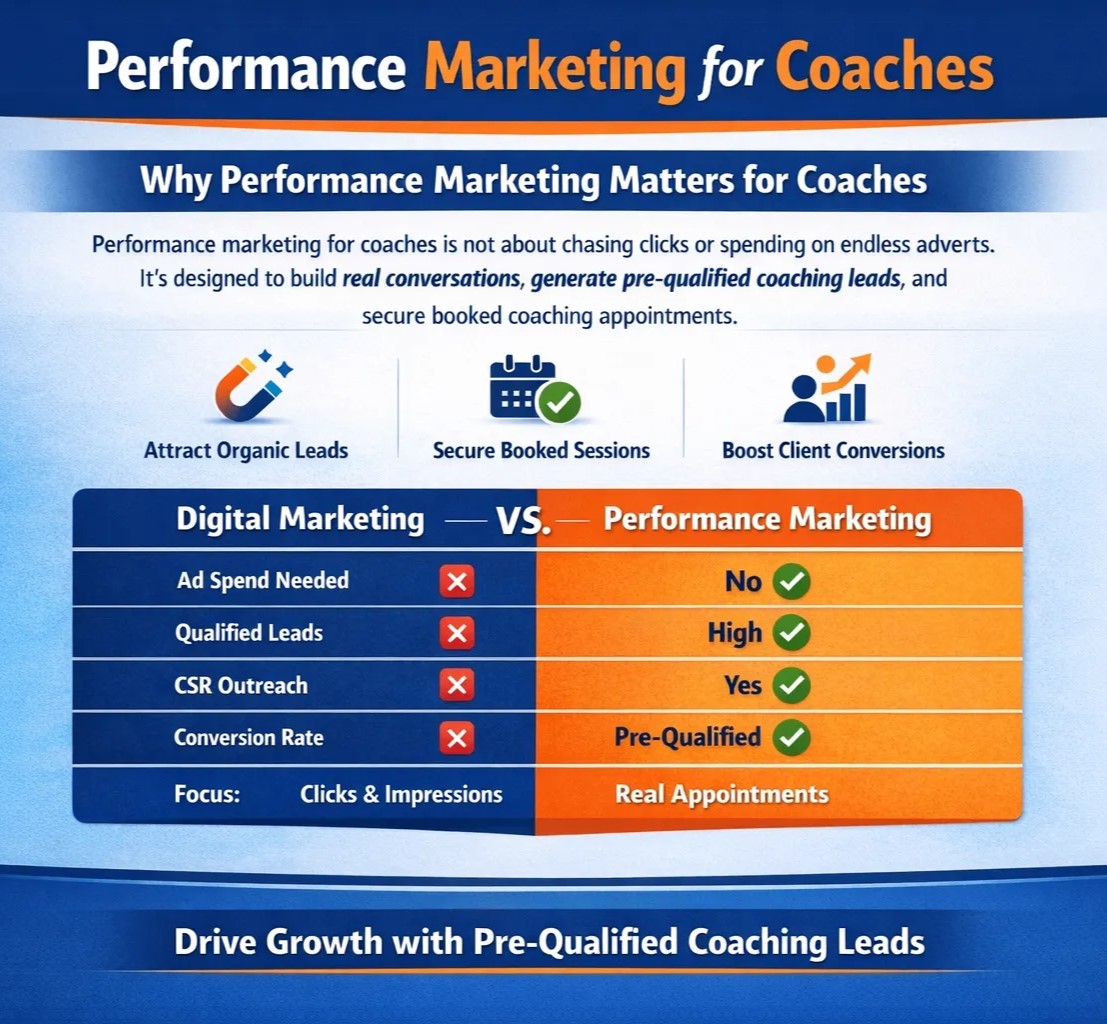 Coaches