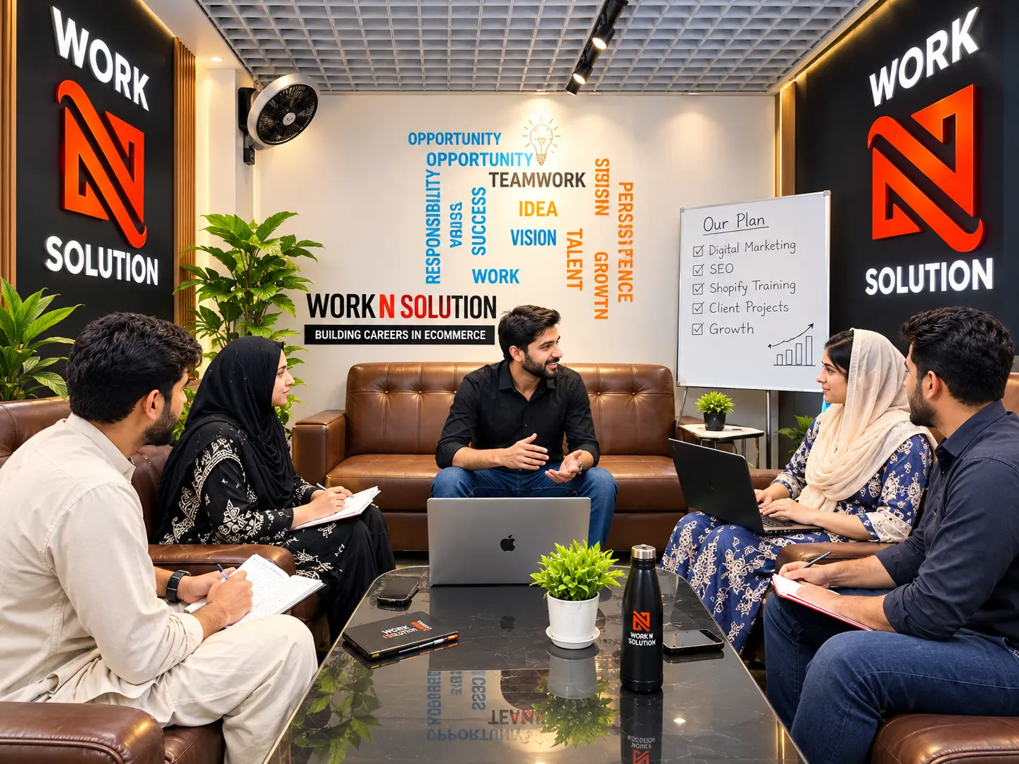 Work N Solution team meeting