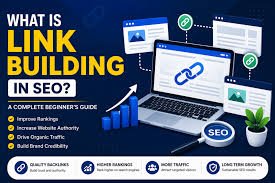Link building beginner’s guide showing how backlinks improve SEO rankings